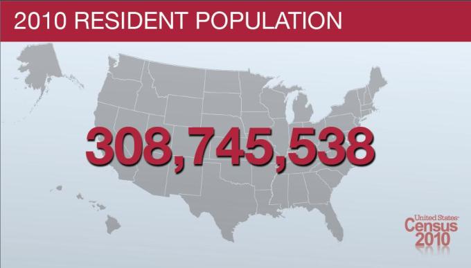 2010-census-population-us